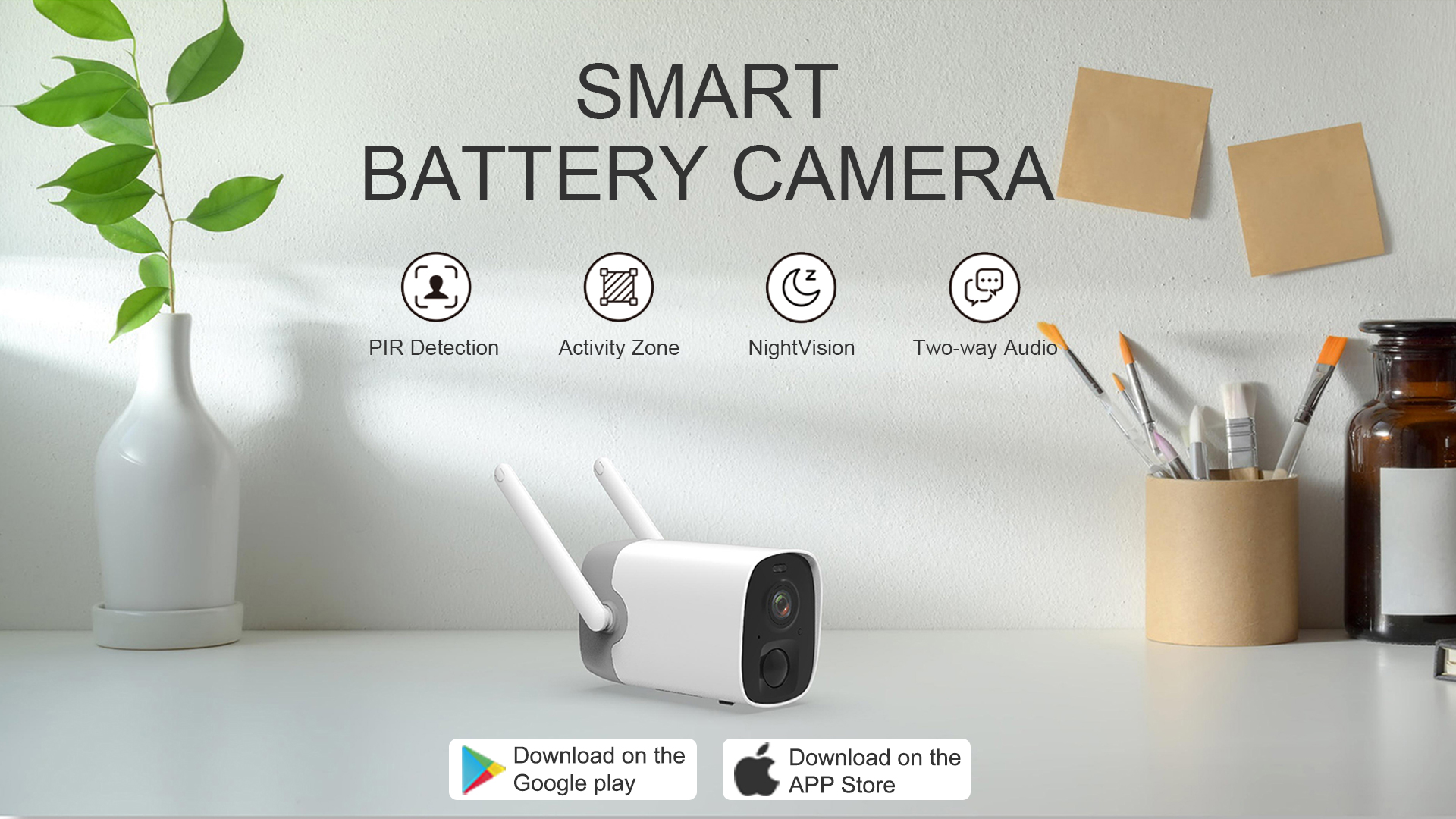 Wireless Battery Powered Smart Camera